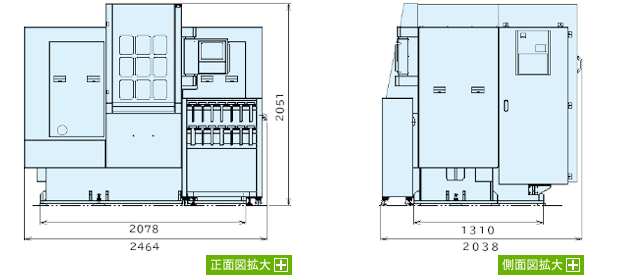 CS300Ⅱ寸法図